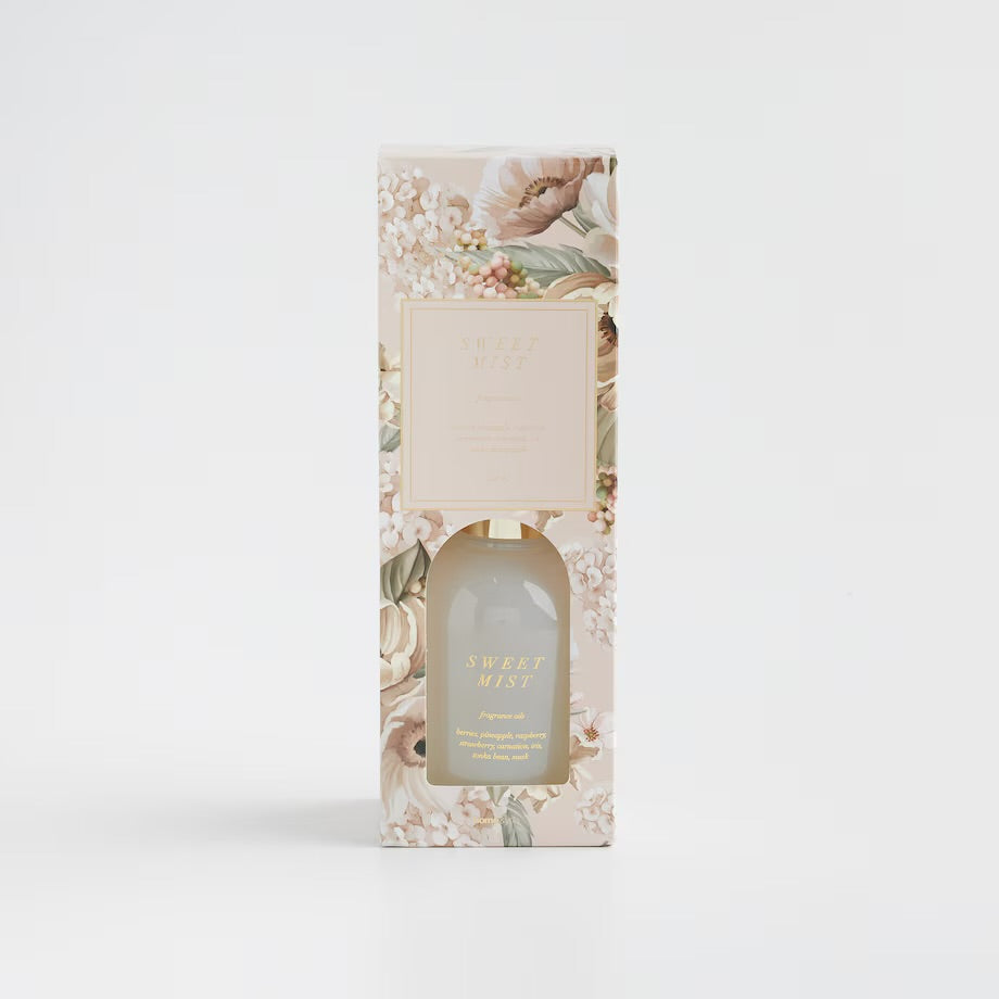 Amorette hýbílailmur